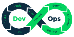 Ci Logo